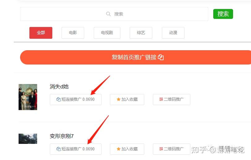 躺赚项目：影视推广。0门槛0投入无脑操作，手把手教会你 - 知乎