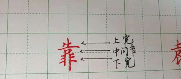 用4个汉字结构规律，能把500个字写的越来越漂亮，书法家都在用 - 知乎