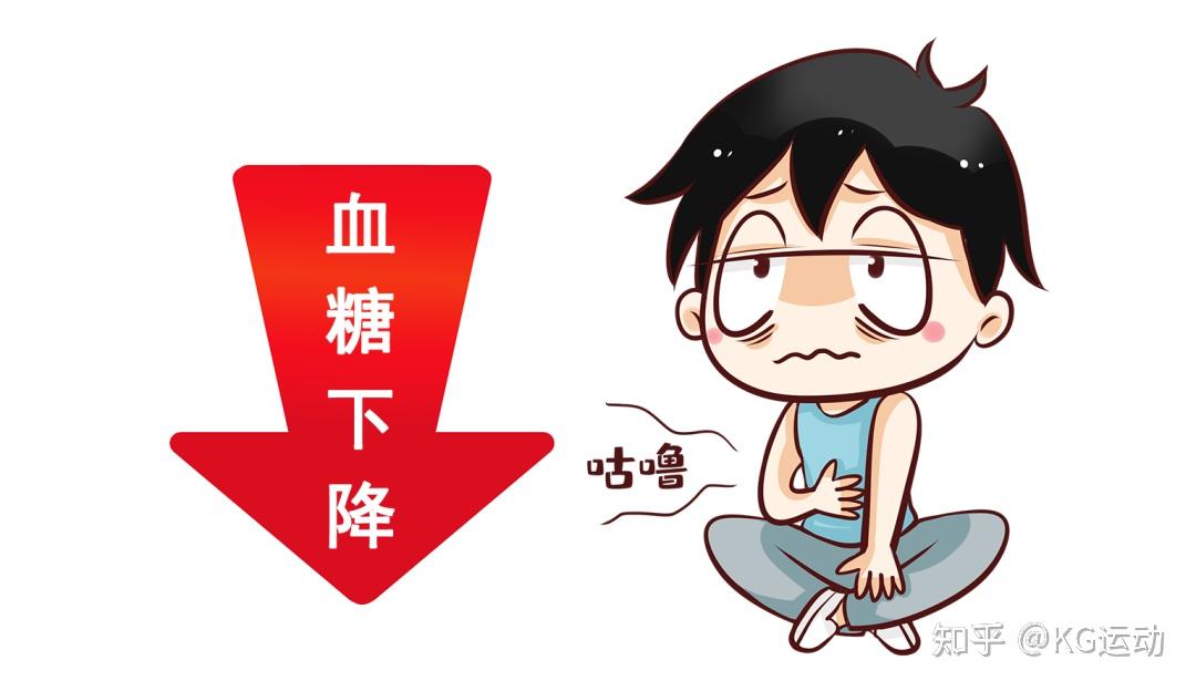 饿过头就不饿了,这时是在消耗脂肪吗? - 知乎