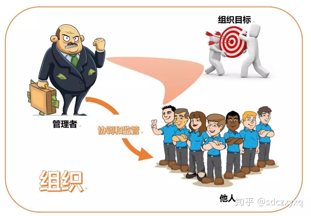 管理者仗势欺人领导者魅惑众生