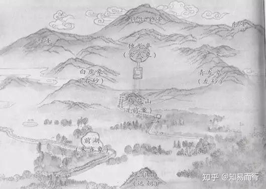 千年帝都龙脉