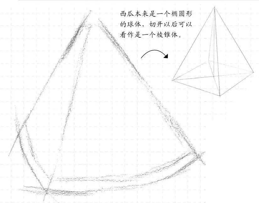 素描入门 静物练习切开的西瓜画法步骤讲解