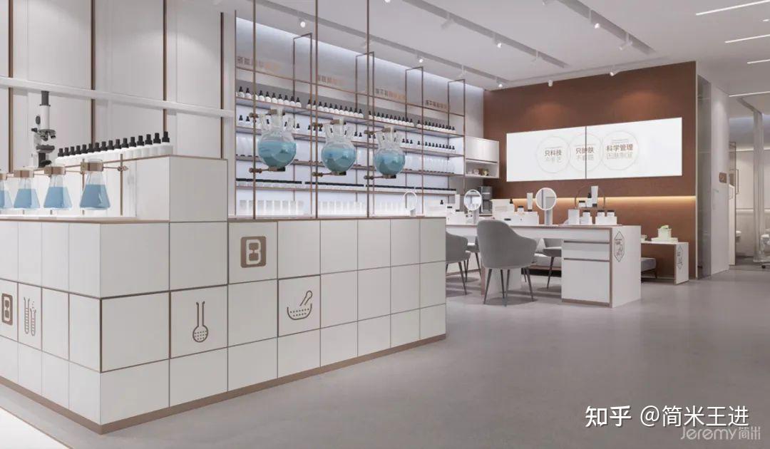 连锁店选址评估手册：选址流程与要素解析（附表格工具） - 知乎