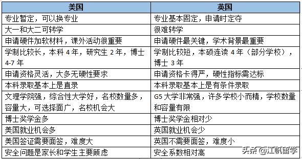 棋牌游戏官方网站- 哈希游戏试玩平台畅享娱乐推动全球创新策源地与人才枢纽的战略升级——上海新版留学人员政策解读