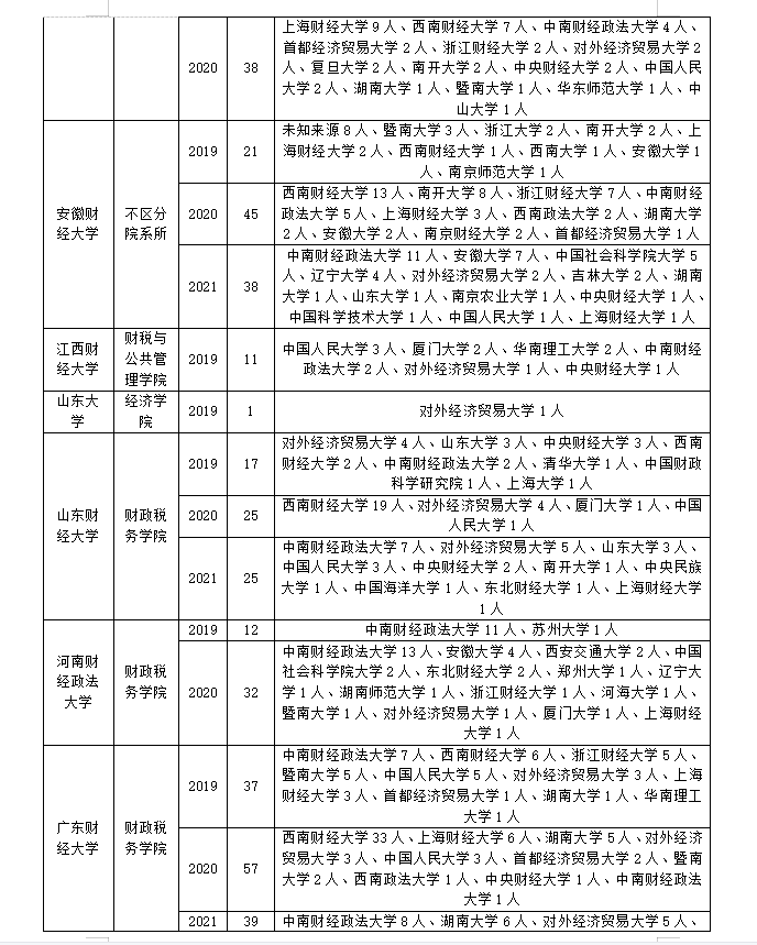 深圳市税务_深圳税务局网站_深圳税务局网站登陆