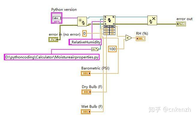 Labview and Python - 知乎