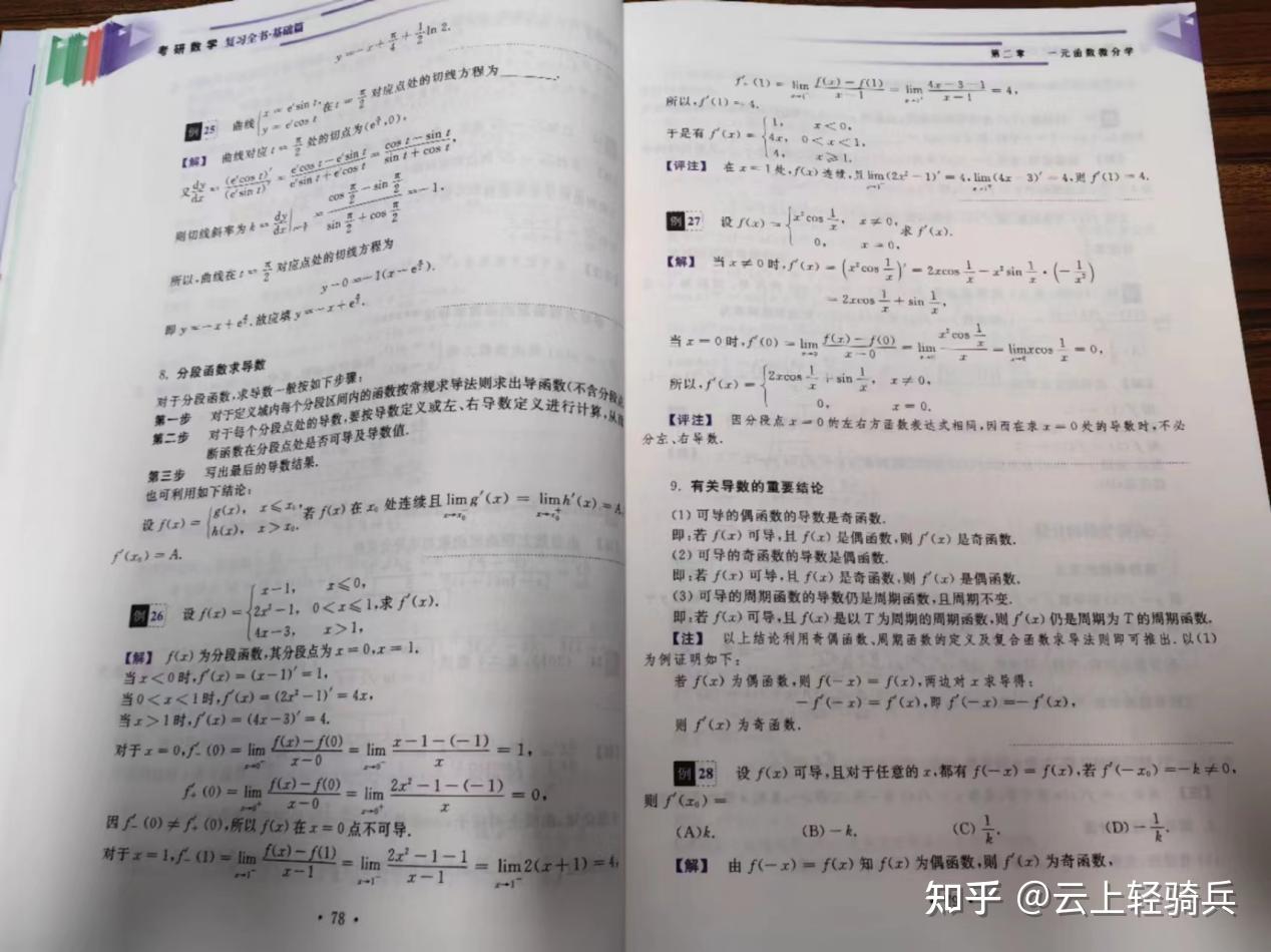 考研数学,需要什么样的辅导书? - 知乎