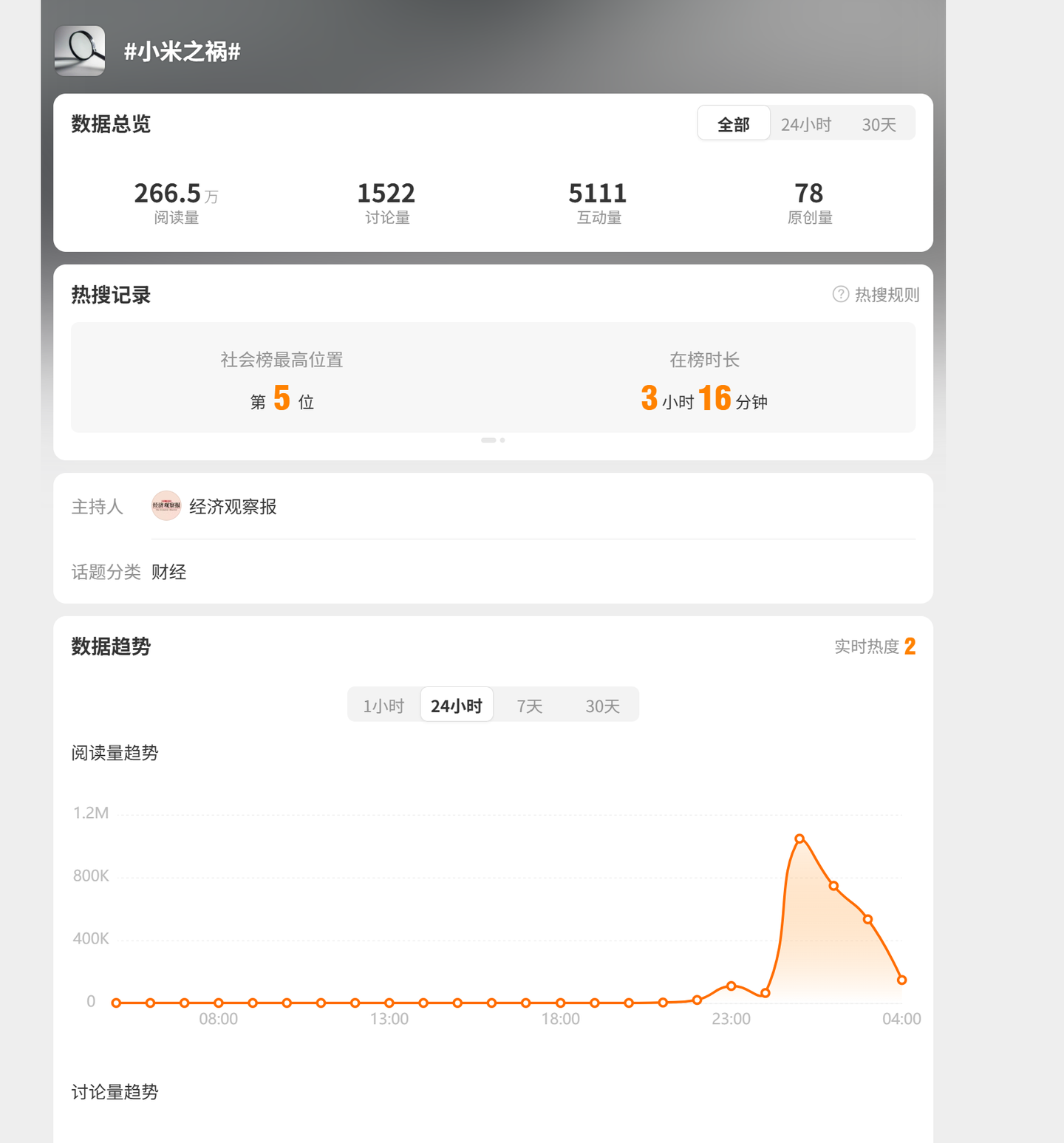 如何评价经济观察报发布文章《小米之“祸”》？ - 江睿谨的回答- 知乎