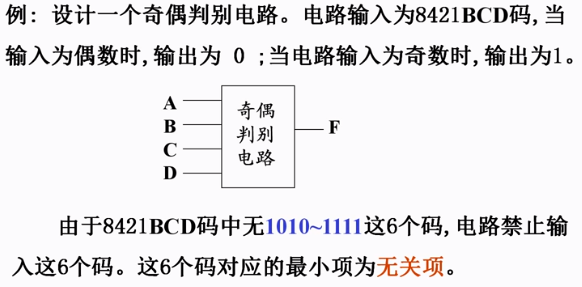 帶約束項的邏輯函數化簡無關項卡諾圖重難點數電