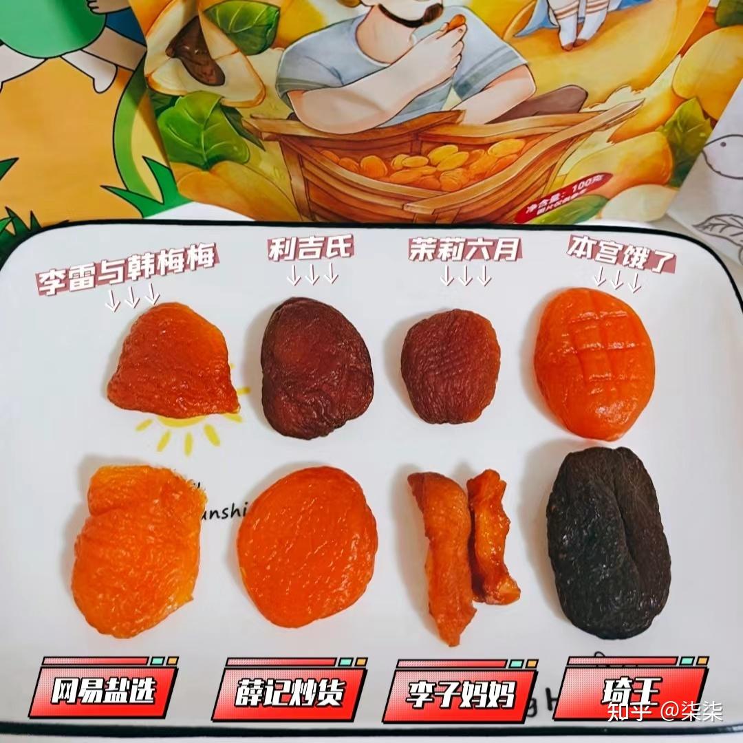 测评｜如何选择一款好吃的杏干？8款网红杏干真实测评！！ - 知乎