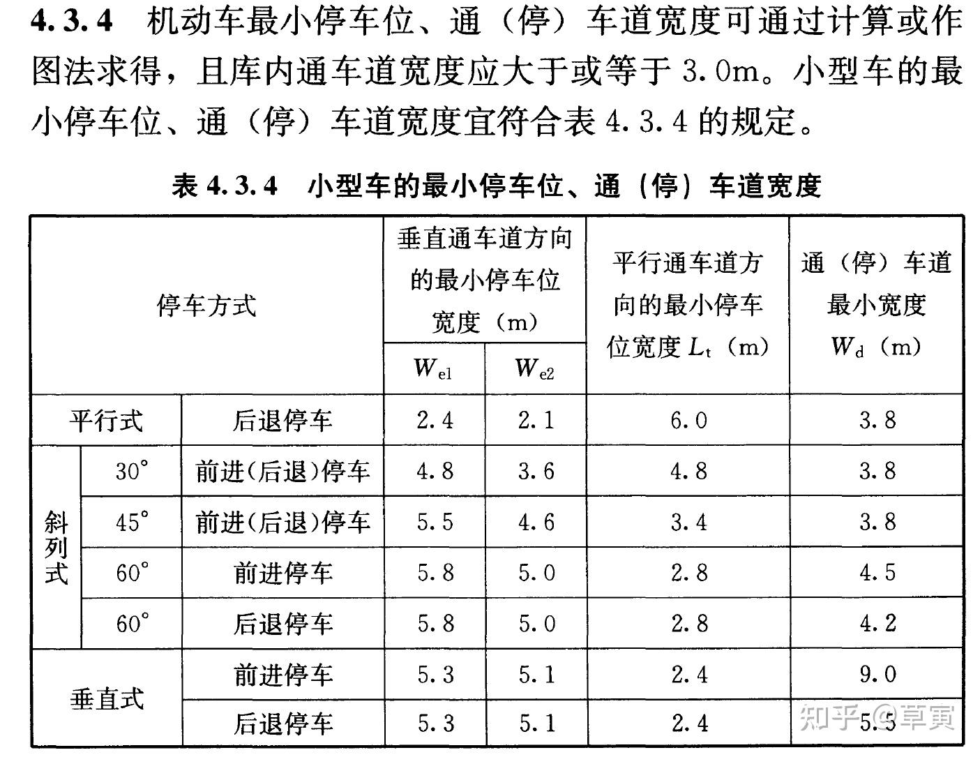 停车场道路宽度图片