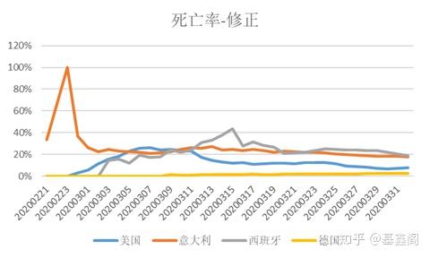 亚太地区的gdp排名_全球每年花 6.7 的 GDP 用于旅游 亚太地区最具吸引力(3)