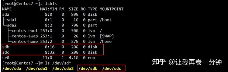 Linux添加硬盘并挂载 - 知乎