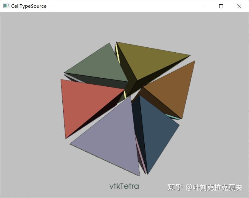 VTK官方示例Python版94 - CellTypeSource.py - 知乎