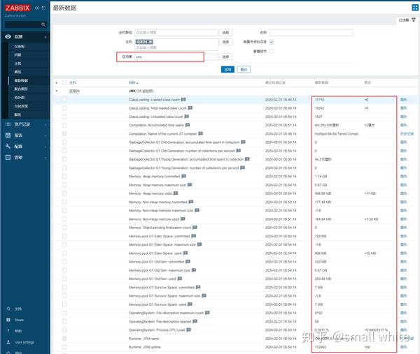 通过Zabbix监测spring boot应用程序JMX信息 知乎