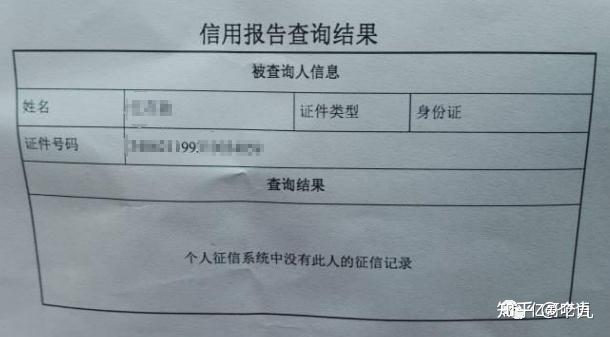 6什么样的信用报告是好的