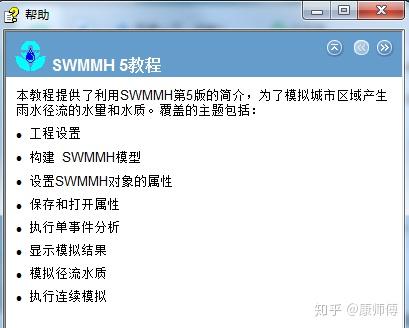 SWMM软件内教程讲学-绘制示例研究区域 - 知乎
