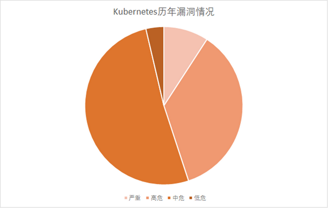 _翻译成英文是什么意思_英文翻译是什么