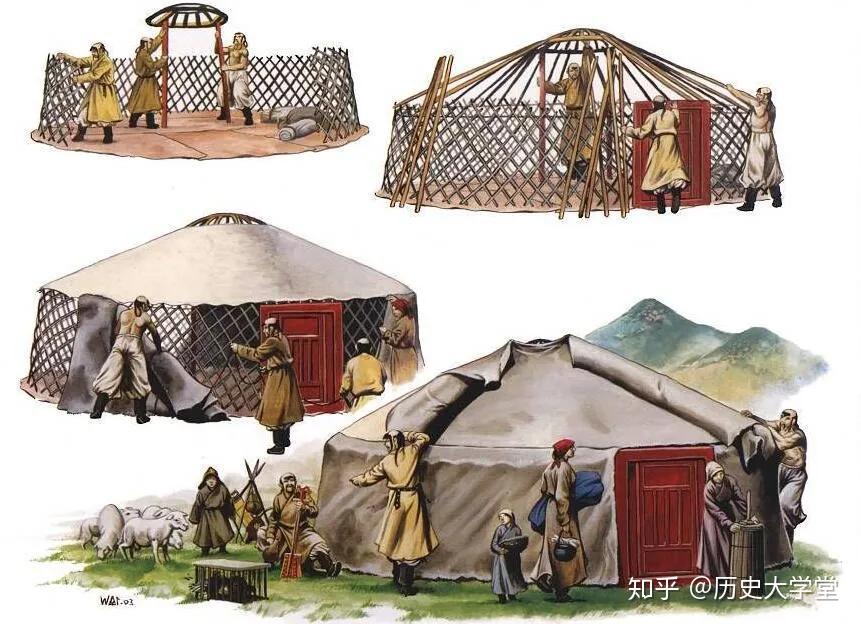 高原的各个部落造成了巨大的杀伤,乌古,敌烈,阻卜各部虽然善于骑射