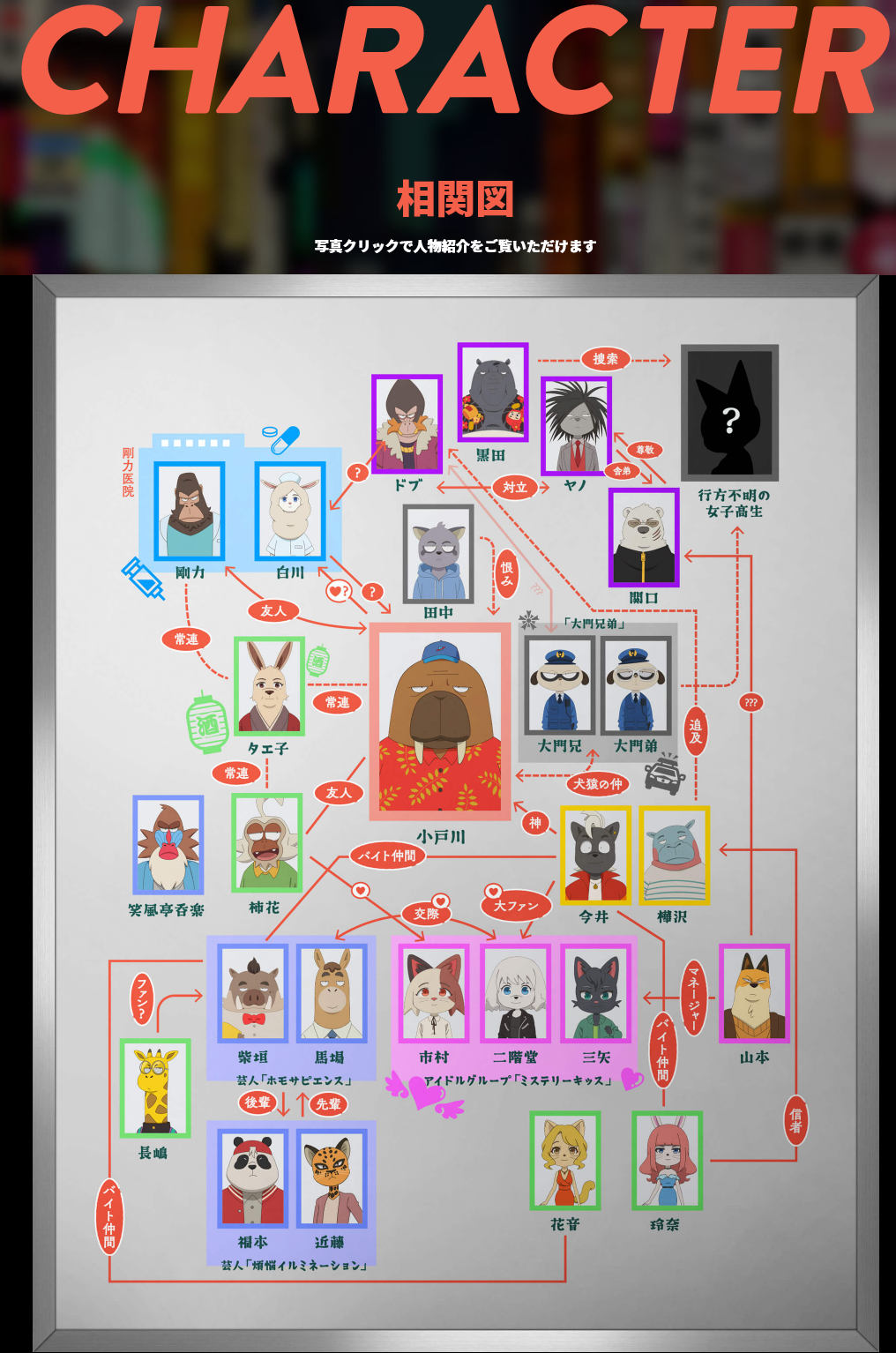 悬疑版疯狂动物城奇巧计程车的野心在哪里