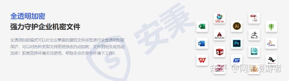 源代码怎么防泄密？九种简单实用的源代码防泄密方法！ - 知乎