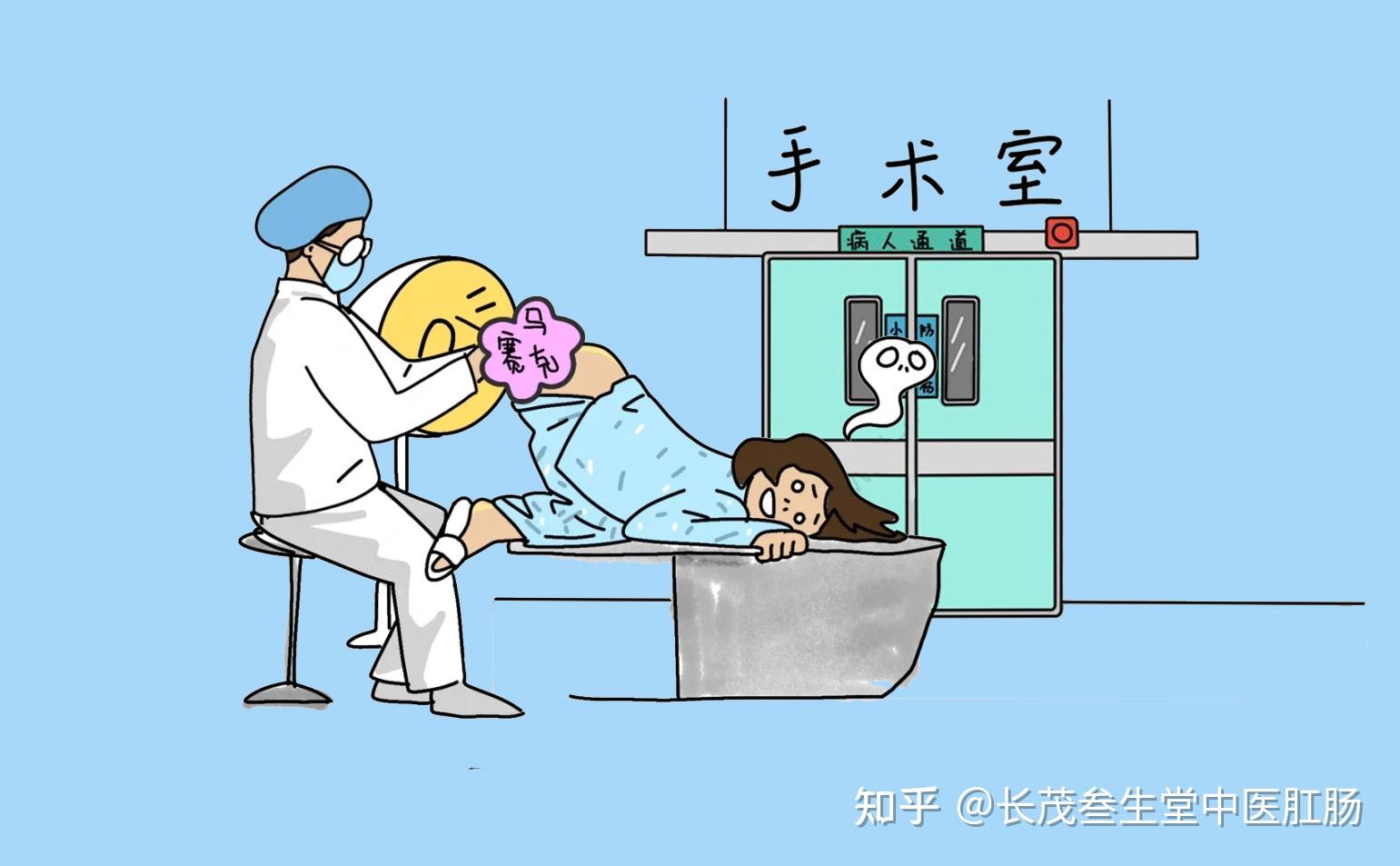 肛周脓肿手术动画演示图片