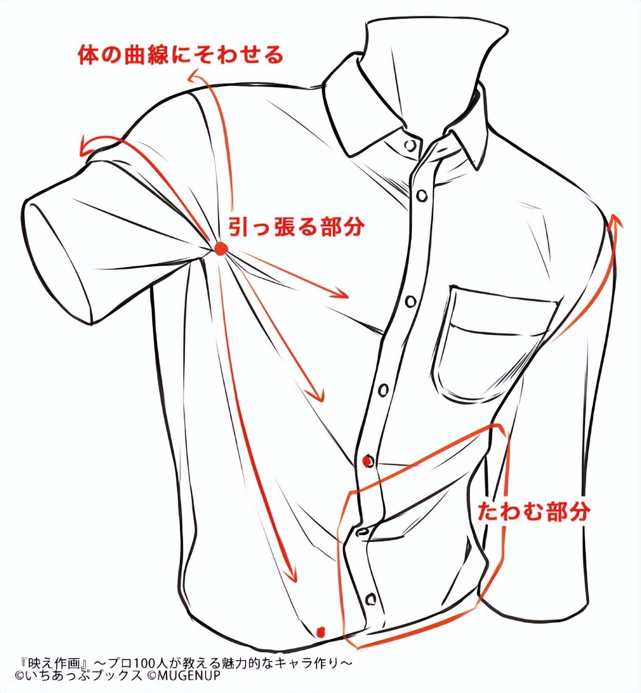 服饰阴影褶皱怎么画?教你阴影和皱纹的涂抹方法