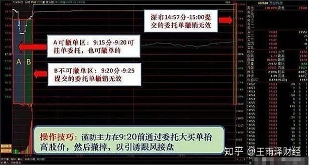 集合競價高開7證明主力已偷偷進場如果手上有5萬閒錢滿倉捂股坐等連板