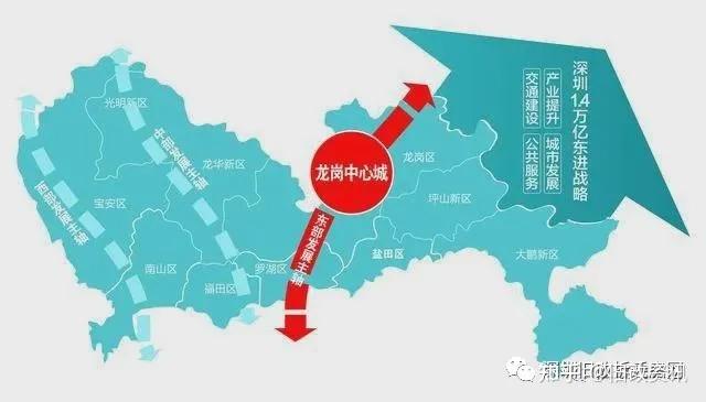 深圳龙岗旧改龙西五联片区利益统筹项目金地集团