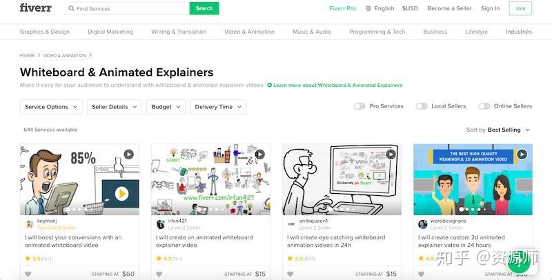 国外自由职业平台 v2-5fd00fe6e307cbefbed5ac8e0bf11739_r.jpg