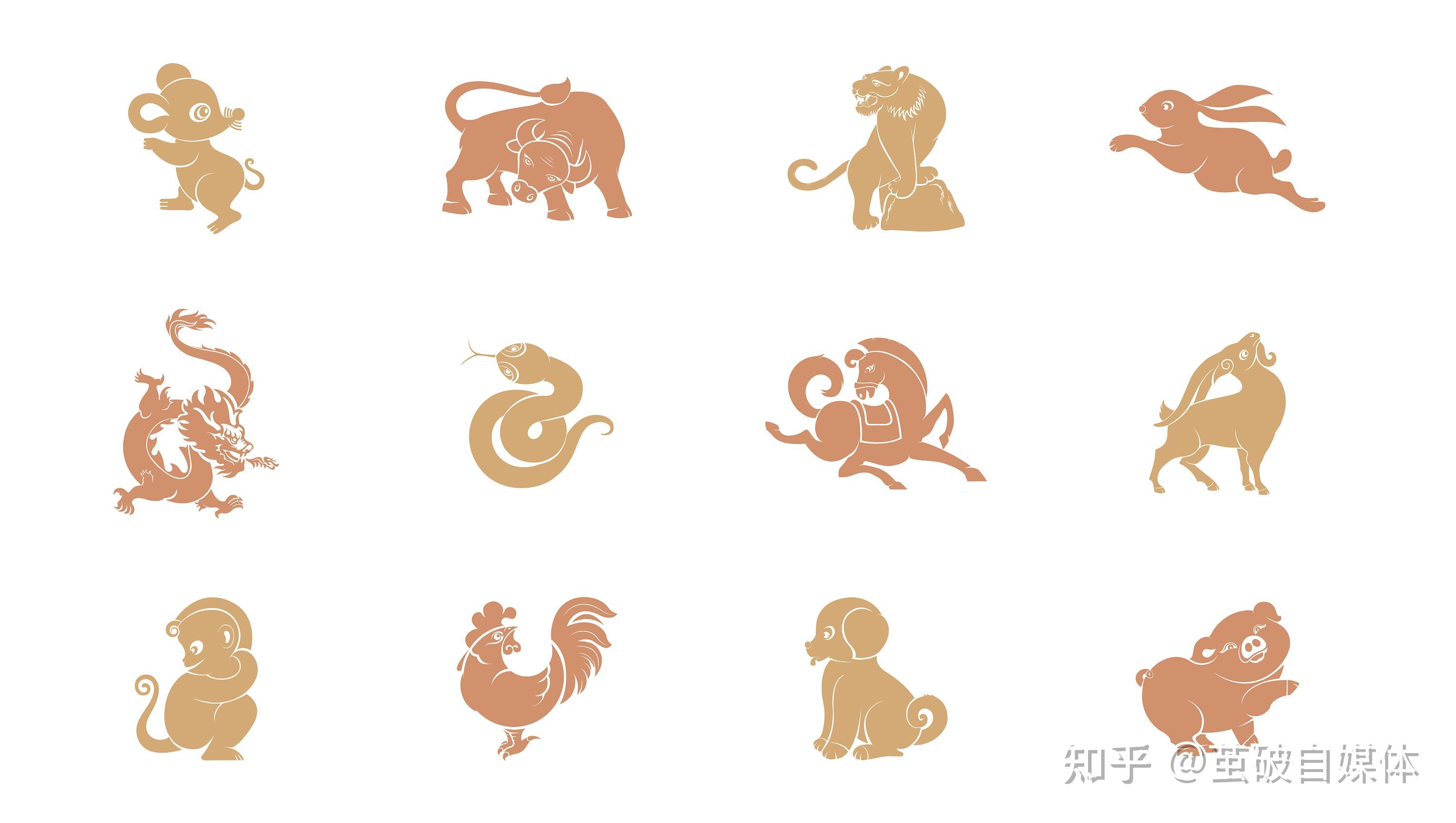 4月9日,农历三月初一,十二生肖今日运势预测