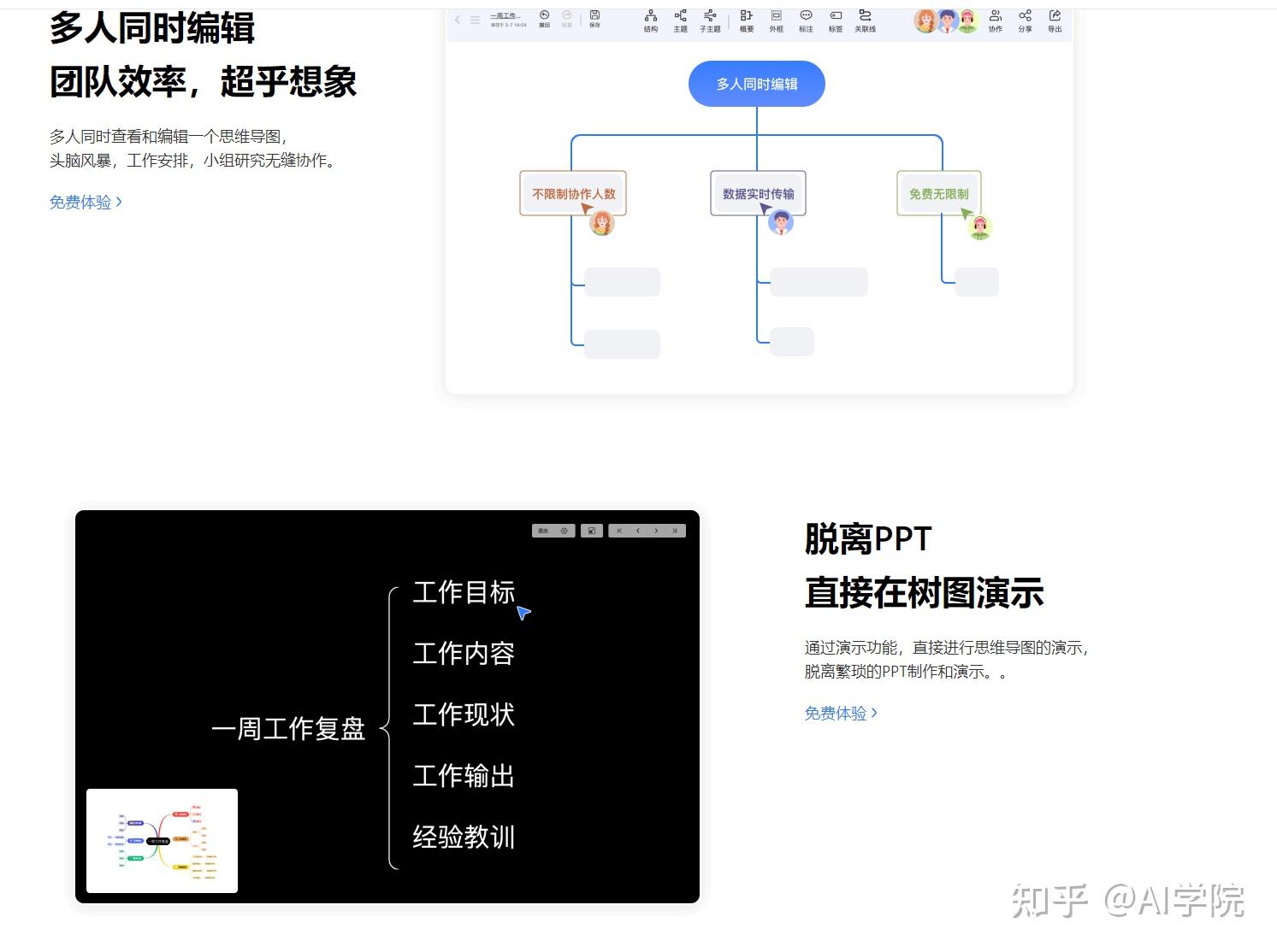 AI办公工具-TReeMind树图 - 知乎