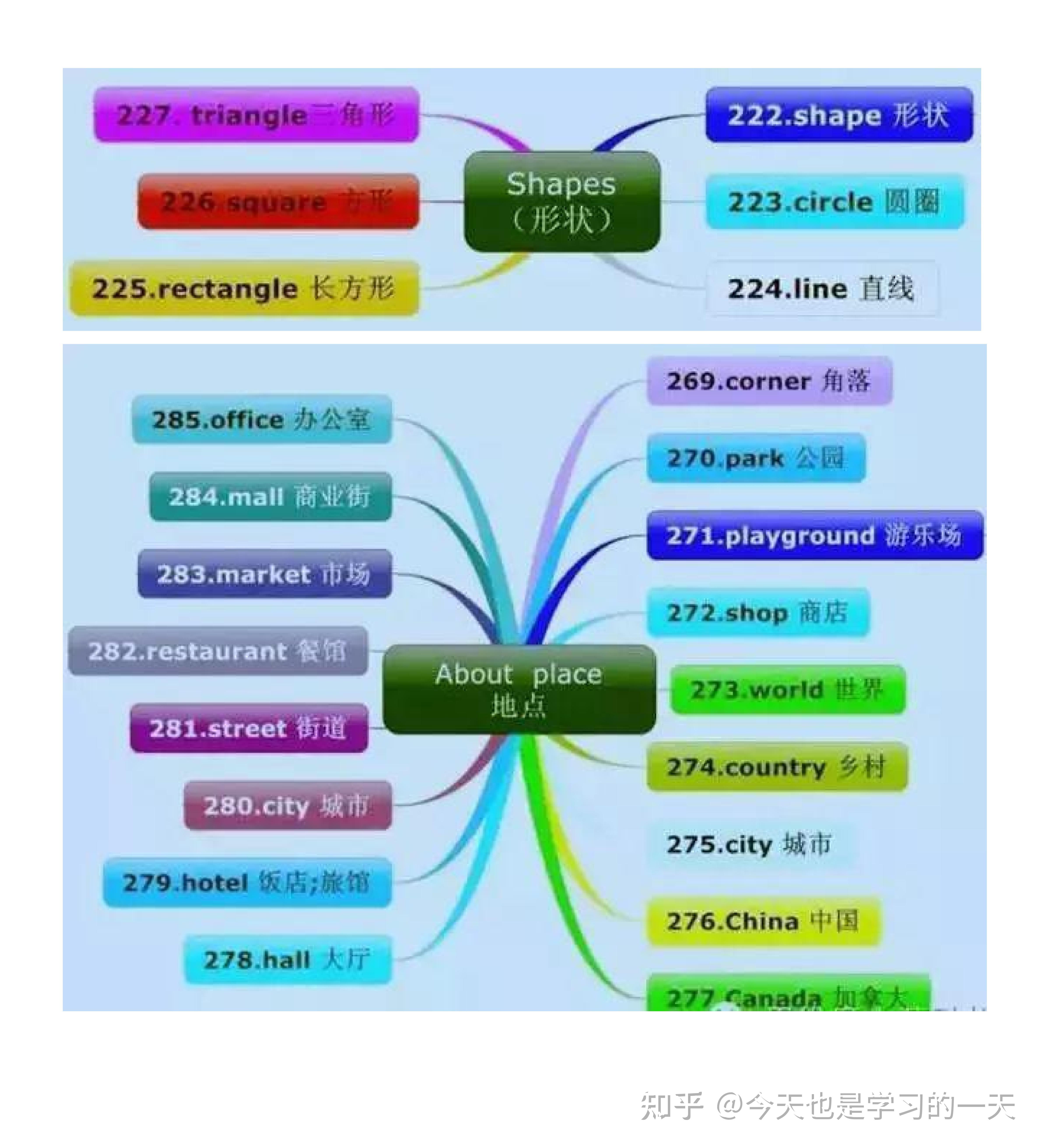 意思是誰發現的_aloof是什么意思_意思是打算的英文