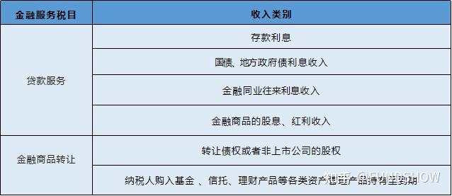 烟台蓬莱债权2023资产转让政府债的简单介绍