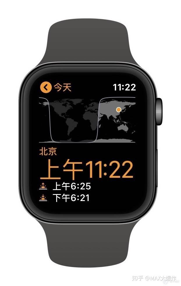5 款自定义表盘 让你的 Apple Watch 效率翻倍 - 知乎