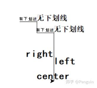 python--turtle库（纯干货教程） - 知乎