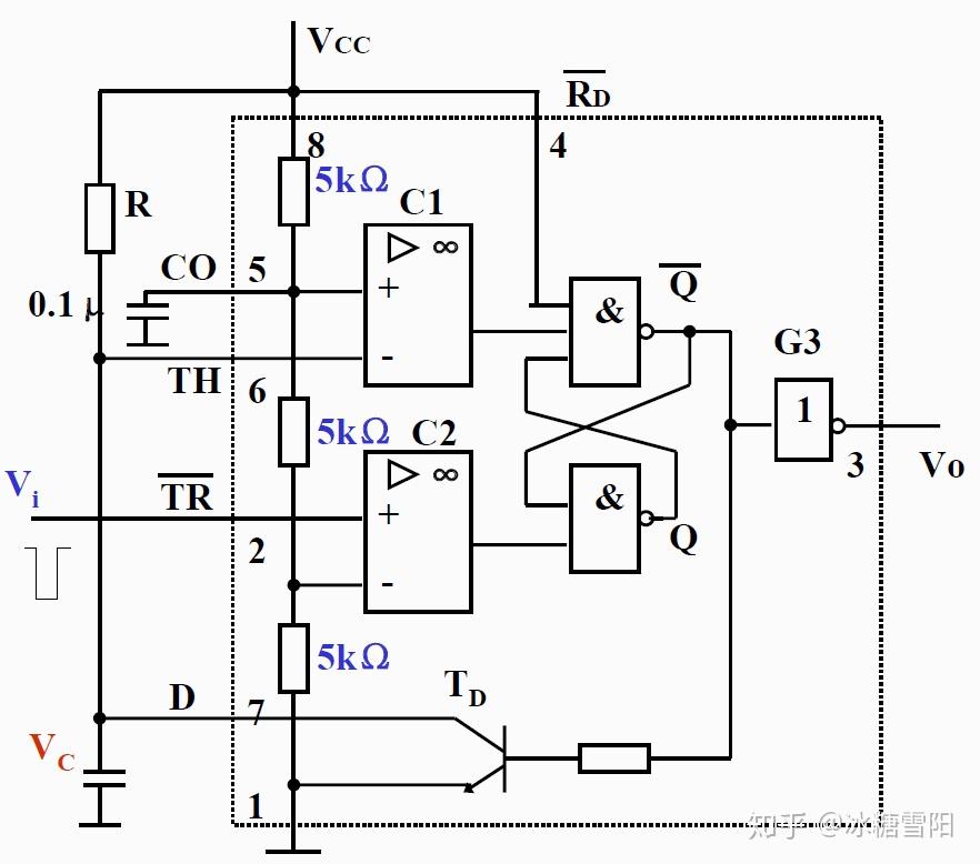 ①简介单稳态触发器的特点:电路有一个稳定状态,一个暂稳定状态.