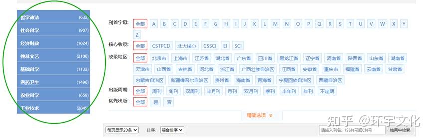 万方数据知识服务平台使用指南 - 知乎