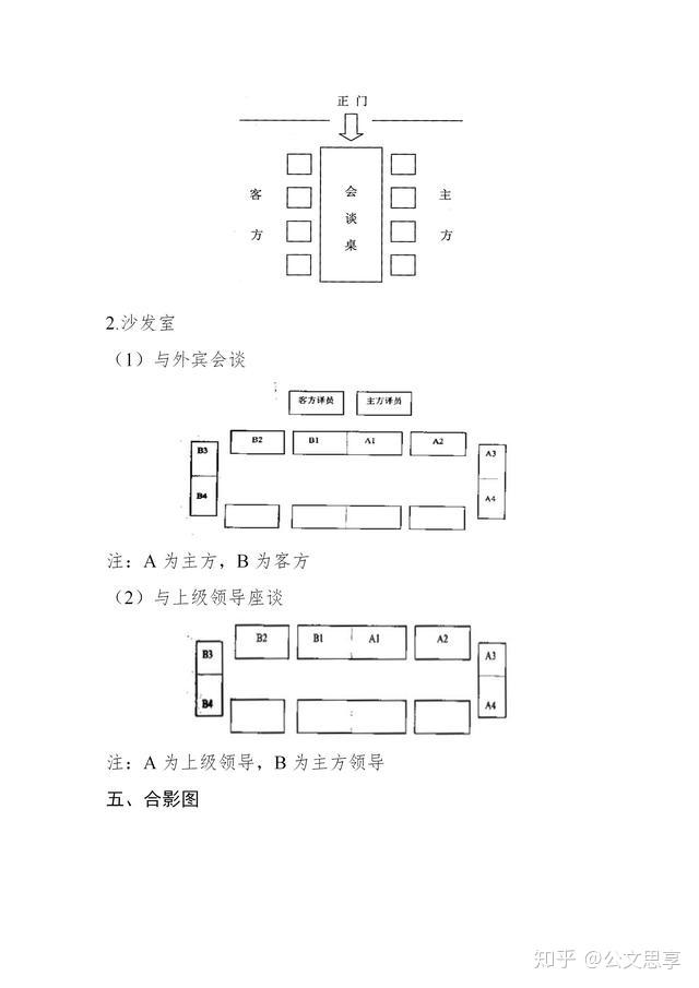 u型会议室座位安排图片