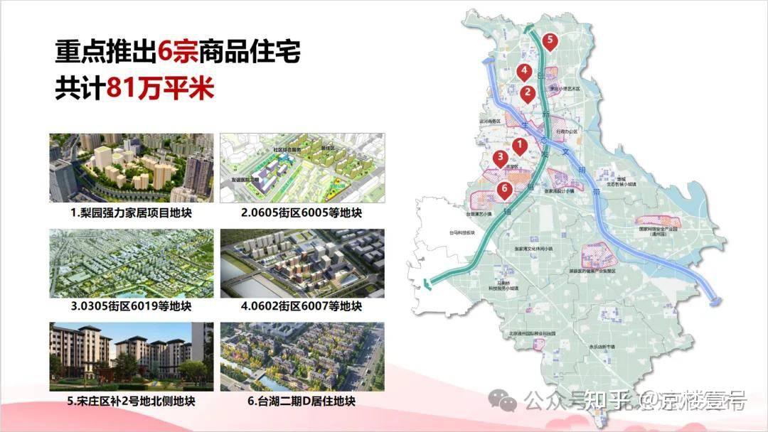 6宗！2024通州拟供应地块来了-叭楼楼市分享网