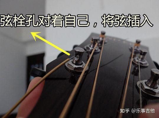 【吉他小知识】吉他换弦教程(含图文和视频) - 知乎