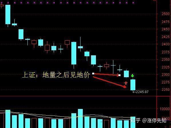 股票成交原理是什么_幸福是什么图片(2)