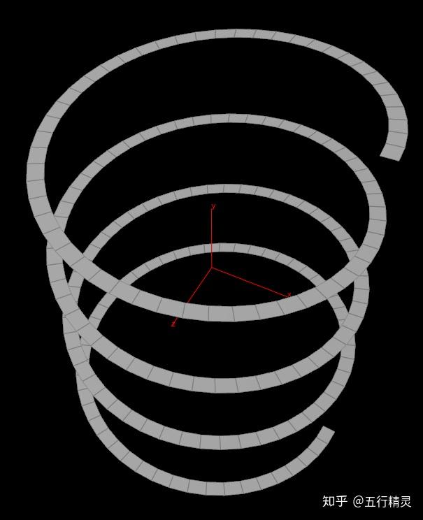 程序化道路 里的扩边算法 houdini
