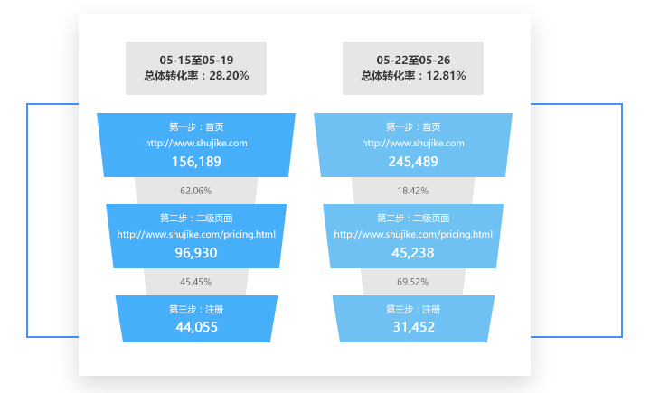 v2-5ff6387200bef540340e57a40ab3cd5f_1440w.jpg?source=172ae18b