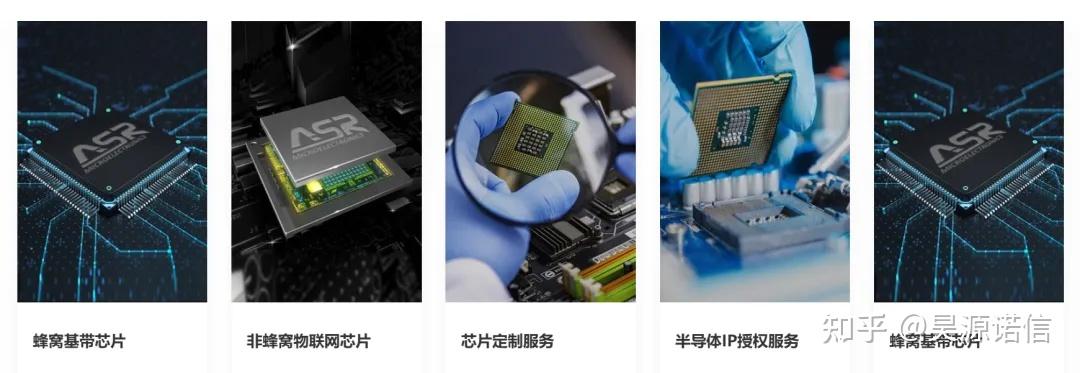 2024年中国CPU赛道TOP 20：国产力量崛起，引领科技新篇章 - 知乎