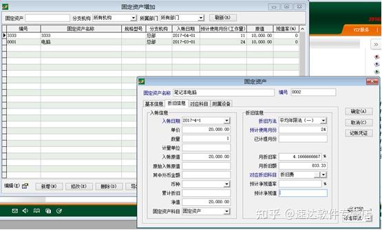 公司账户短信服务费计入什么科目 公司账户短信服务费计入什么科目