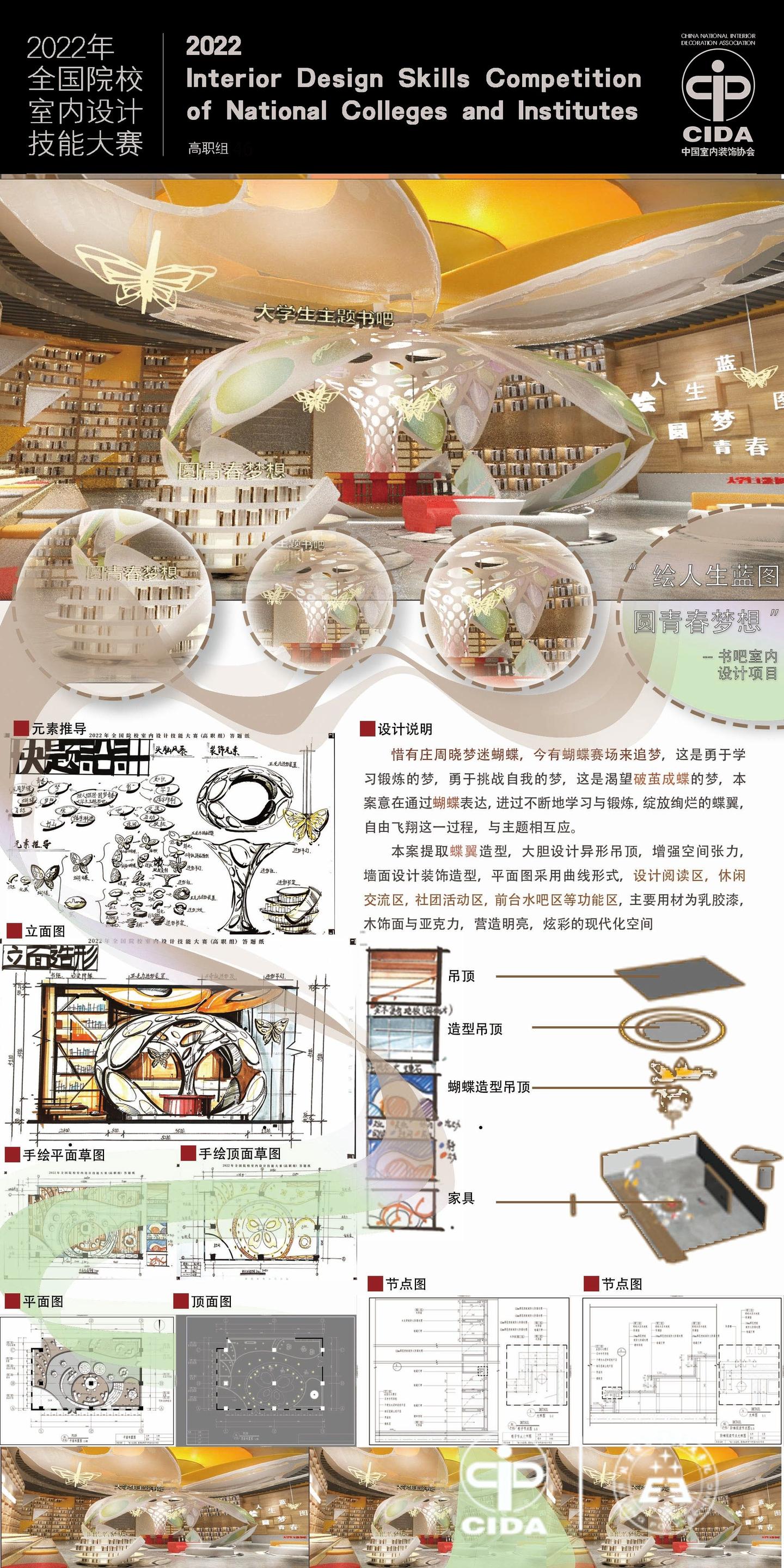 2022年全国院校室内设计技能大赛优秀作品|高职组 - 知乎