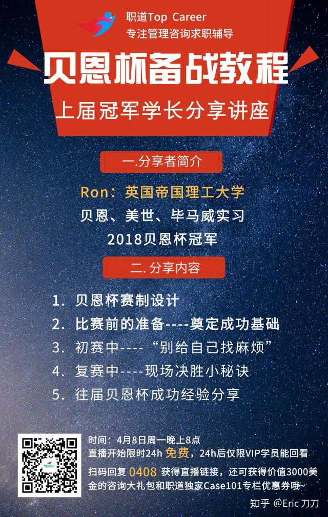 贝恩杯 | 上届冠军详解成功经验!清北复交常春藤,等你来组队!