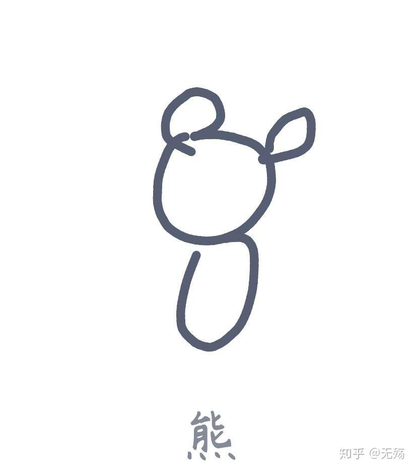 qq画画红包熊怎么画?