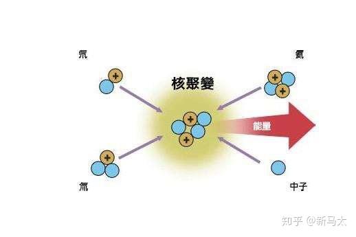 探秘!到底什么决定人生好坏? - 知乎